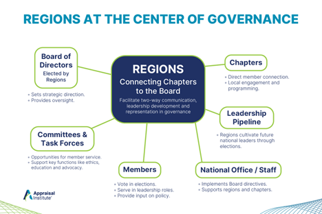 pres_message_06052025_graphic.png